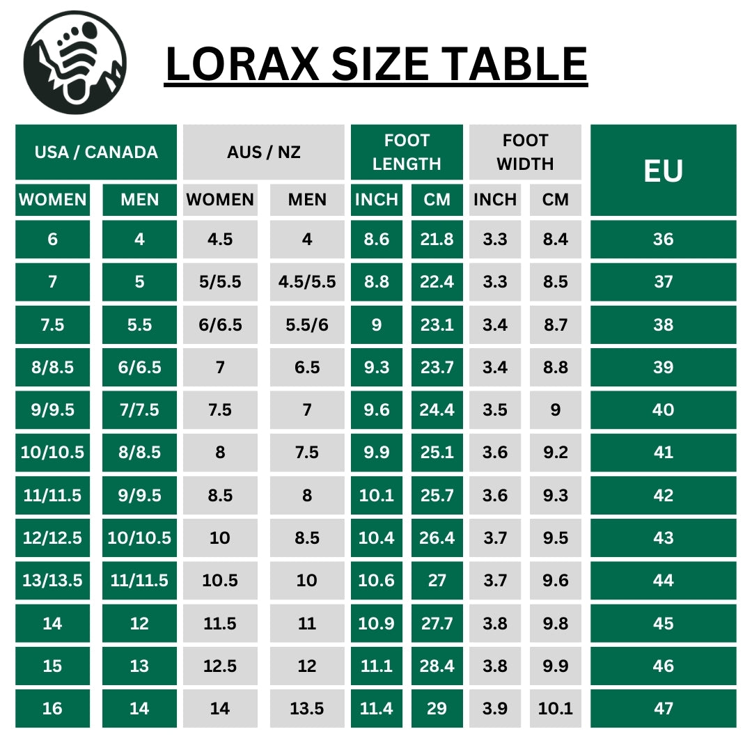 Lorax Pro - Healthy &amp; non-slip barefoot shoes (Unisex)